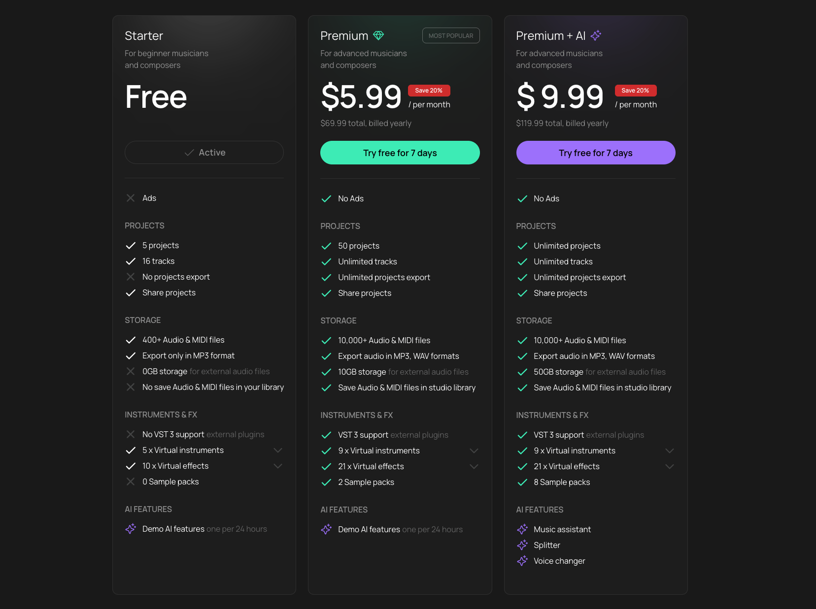 Confronto delle funzionalità premium Amped Studio 