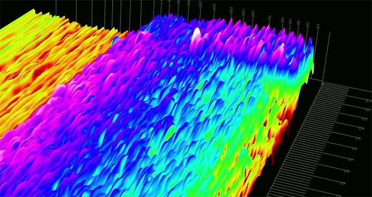 Visual sound analysis