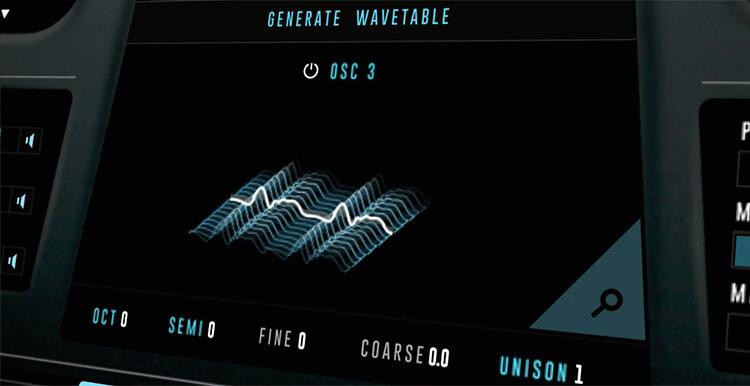 Wavetable synthesis