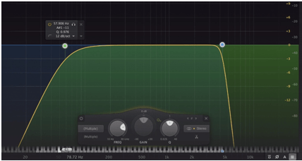 High-pass filter and Low-pass filters