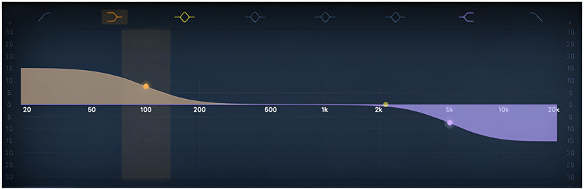 EQ パラメトリック