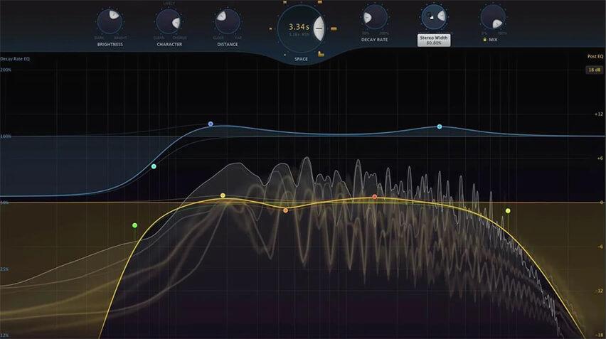 FabFilter Pro-R