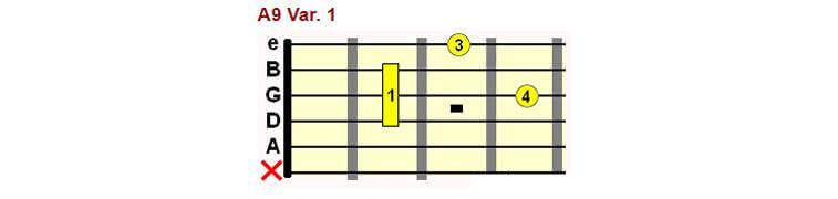 A9 Var.1 chord form