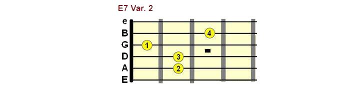 E7 chord form 2