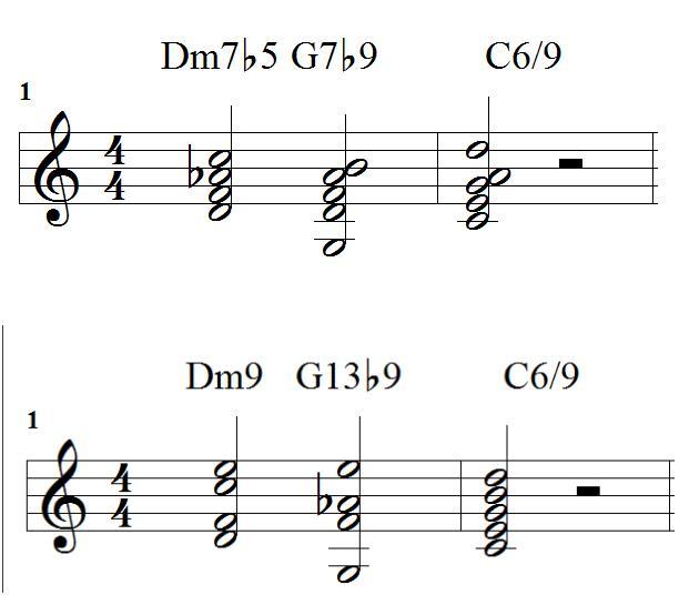 Jazz chord progression C major