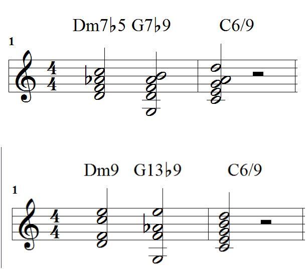 https://ampedstudio.com/wp-content/uploads/2023/05/jazz-chord-progression-c-major.jpg