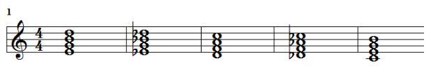 Jazz chord progression Chromatic turnaround