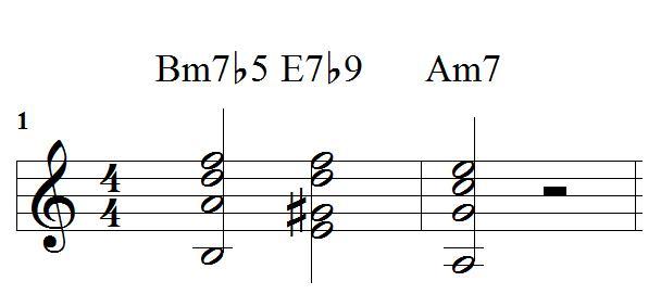 Jazz chord progression minor