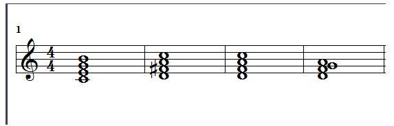 Jazz chord progression One to Four