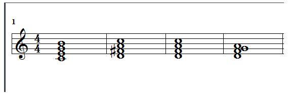 Progresión de acordes de jazz del uno al cuatro