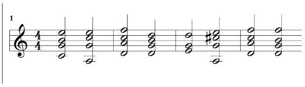 Jazz chord progression Rhythm Changes