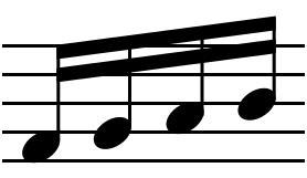 Sixteenth notes placed side by side
