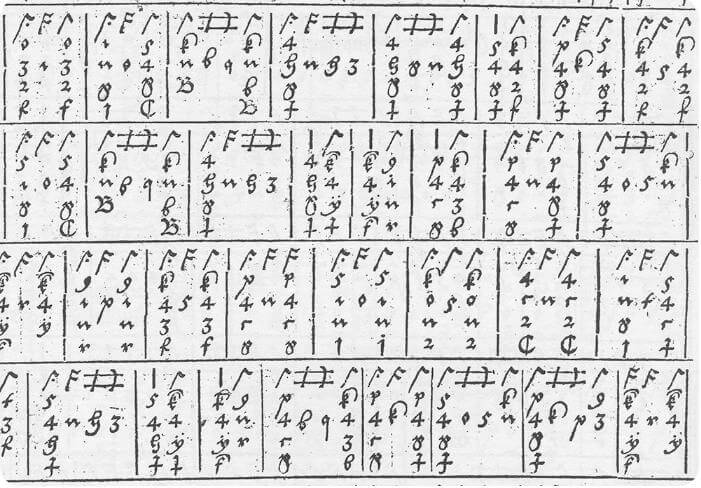 German tablatures