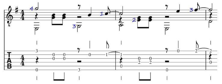 There are durations in both notes and tabs
