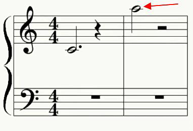 Un alt exemplu de utilizare a unei linii de extensie este să o utilizați pentru a extinde raza de pentagul în sus, permițându-vă să scrieți note mai mari