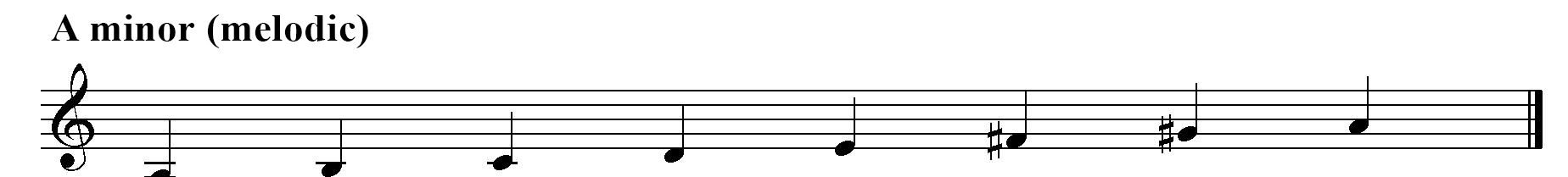 A minor (melodic)