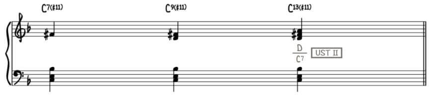 Chord Symbols for the Lydian Dominant Scale