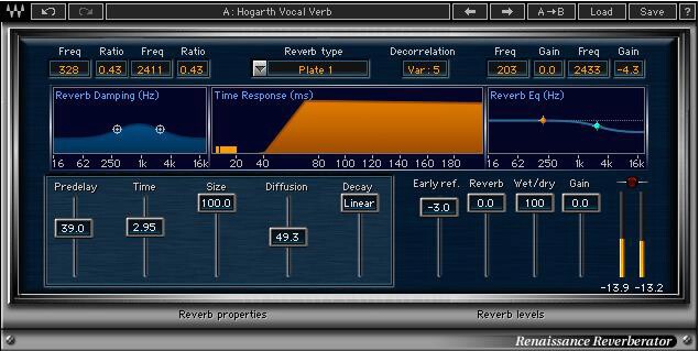 Pluginy Reverb kick v DAW