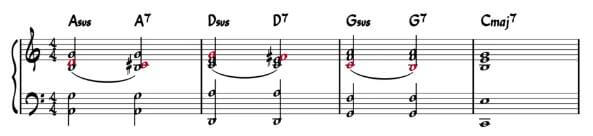 How SUS Chords Are Used in Jazz