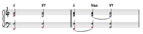 ii-V in C using simple three-note fingerings