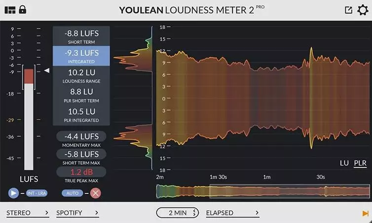 Youlean Loudness Meter