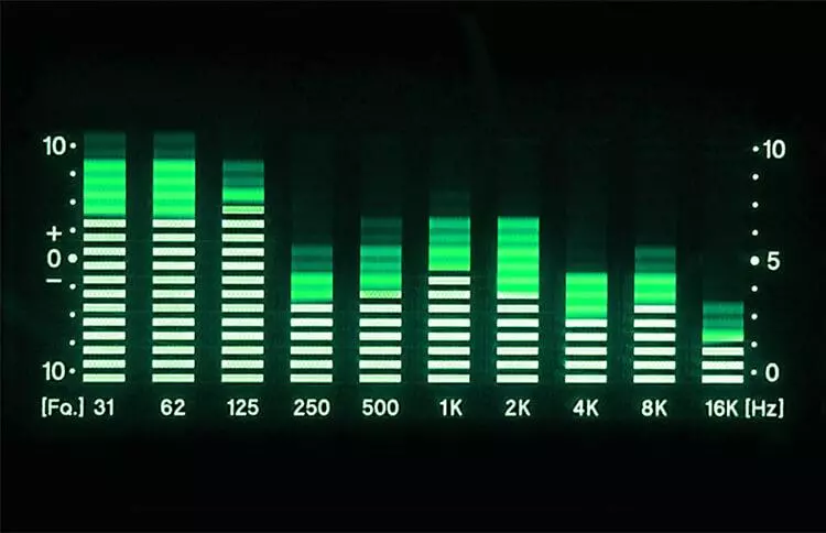 Equalizzatore grafico