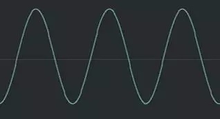 High amplitude ( High volume)