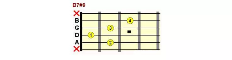 Akordová forma B7#9