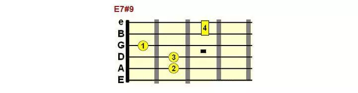 Akordová forma E7#9