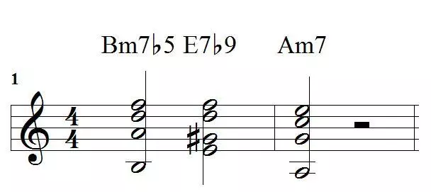 Progresi akord jazz minor