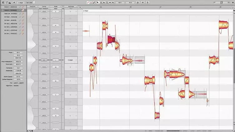 Perayaan Melodyne 5