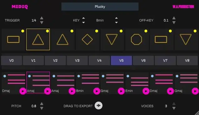 WAプロダクションMIDIQ