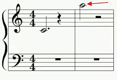 Another example of using an extension line is to use it to extend the range of the staff upward, allowing you to write higher notes