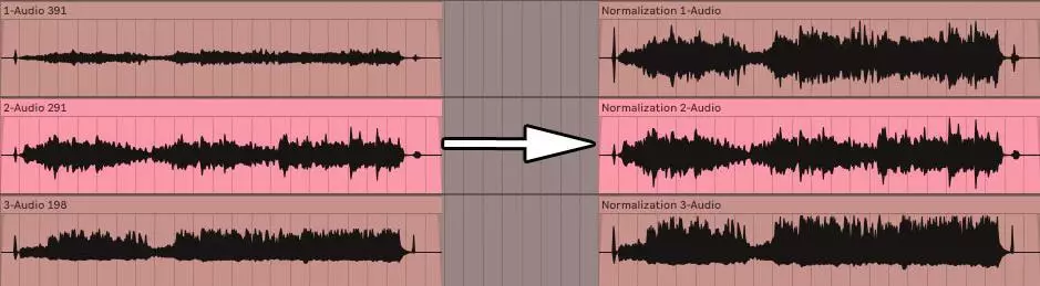 Before and after audio normalization