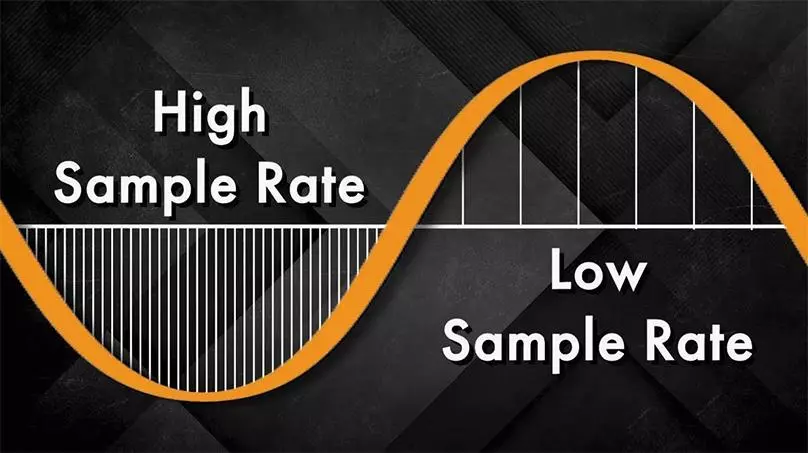 Sample rate