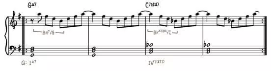 লিডিয়ান স্কেল Arpeggiated Chords