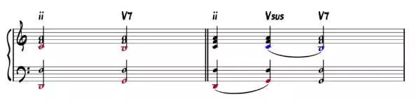 ii-V en do utilisant des doigtés simples à trois notes