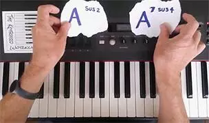 What is a Suspended (SUS) Chord preview