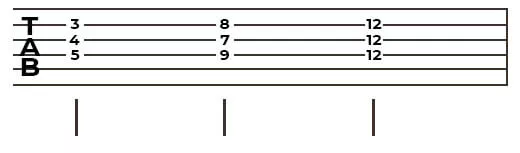 G major triad scheme